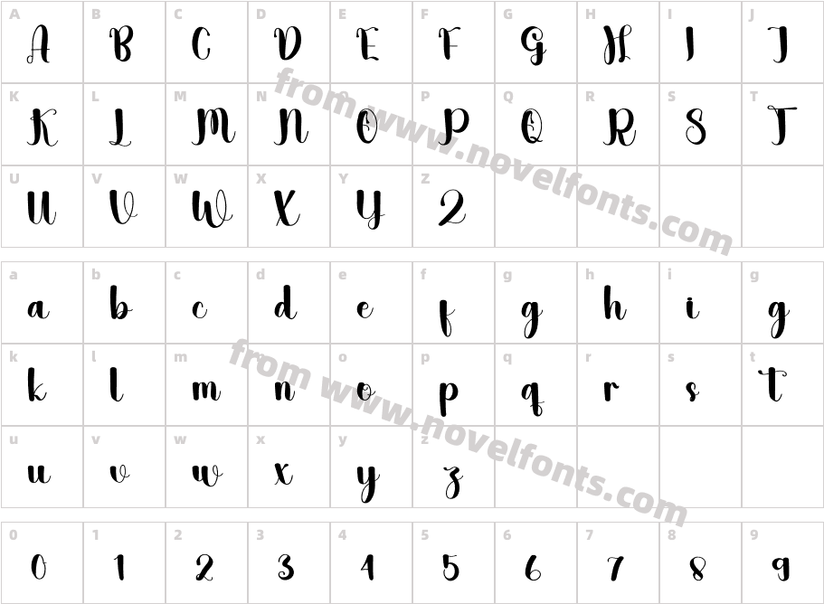 MinimalistRegularCharacter Map