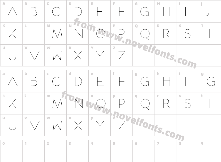 Mladen RegularCharacter Map