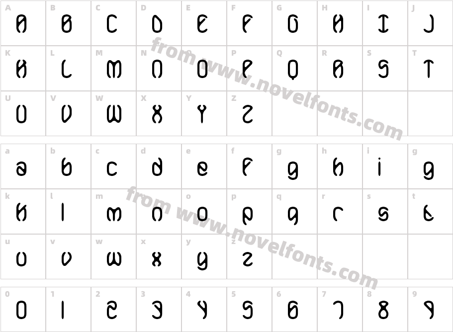 MobilizeBRKCharacter Map