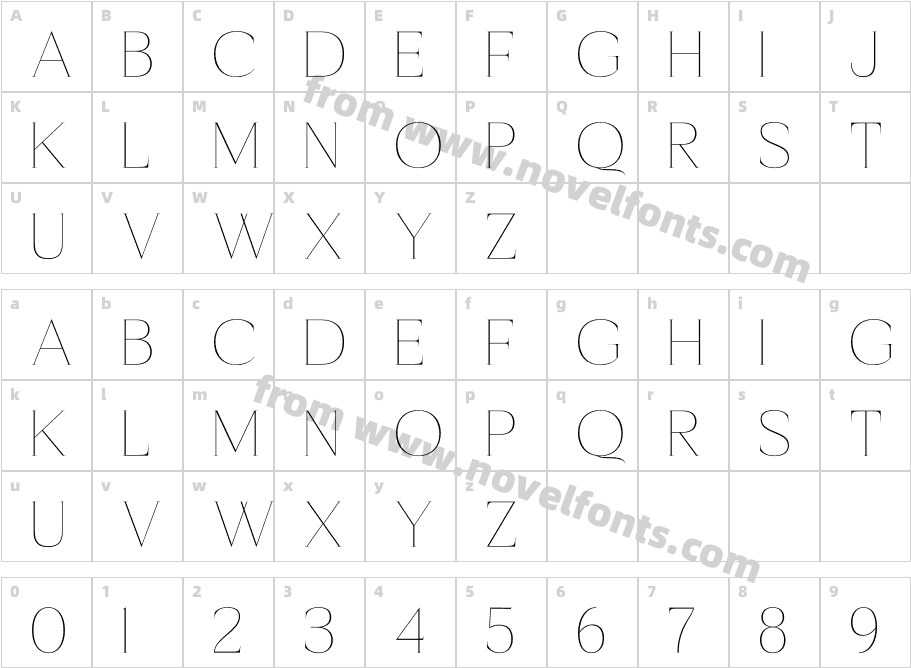 MochrehCharacter Map