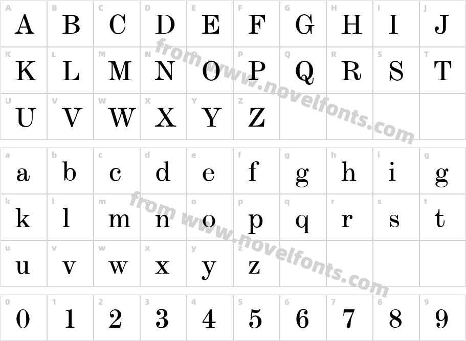 ModestoCharacter Map