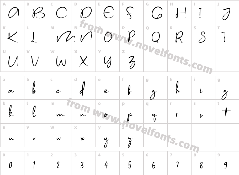 Modien RegularCharacter Map