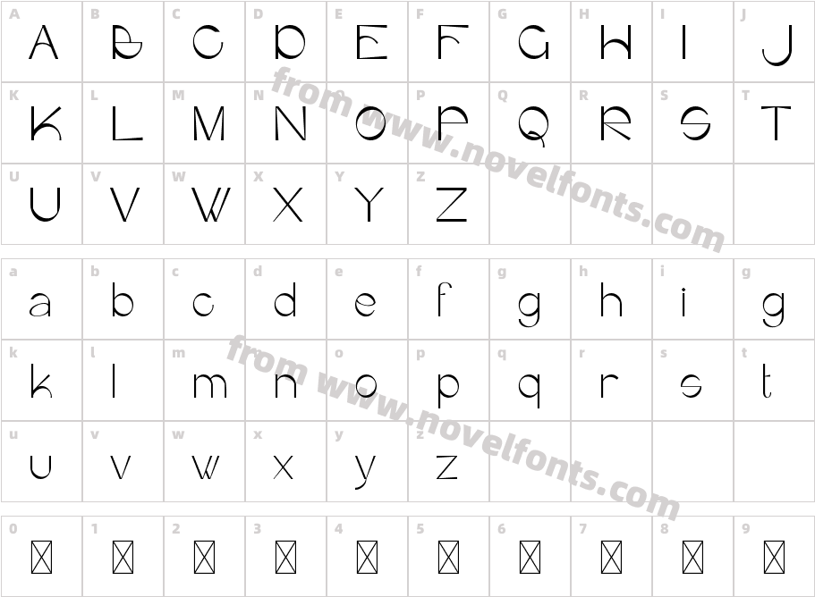 MofelaRegularCharacter Map