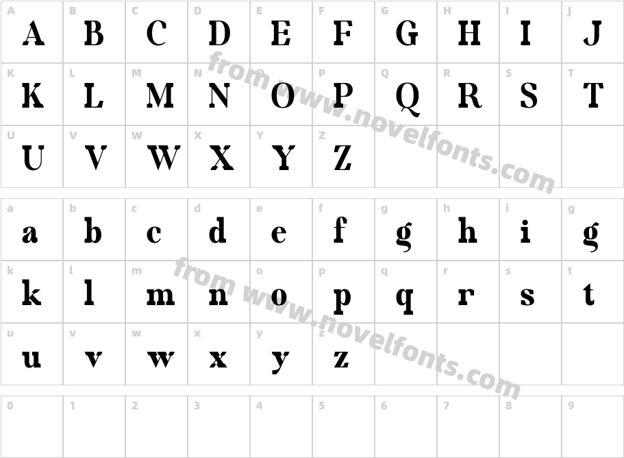 MolgenCharacter Map