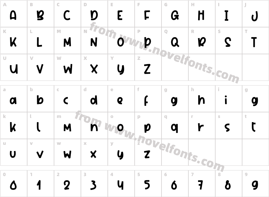 MollaCharacter Map