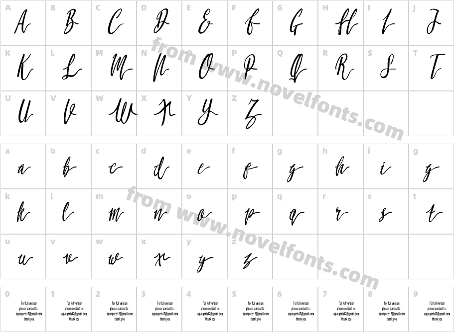 MollucaCharacter Map