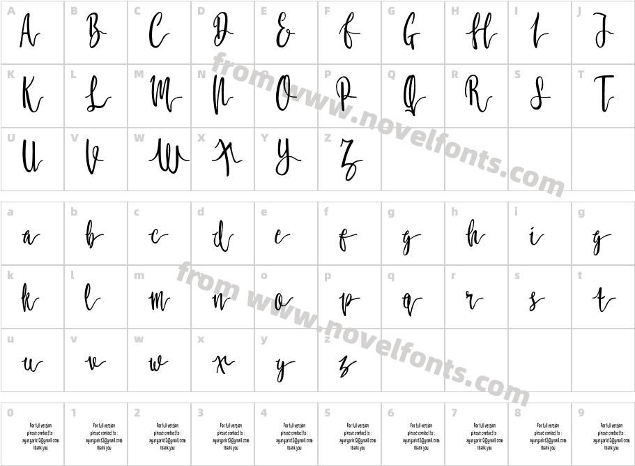 MollucaRegularCharacter Map