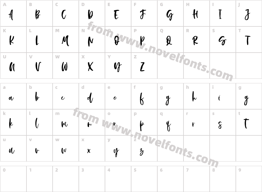 MondayScriptCharacter Map