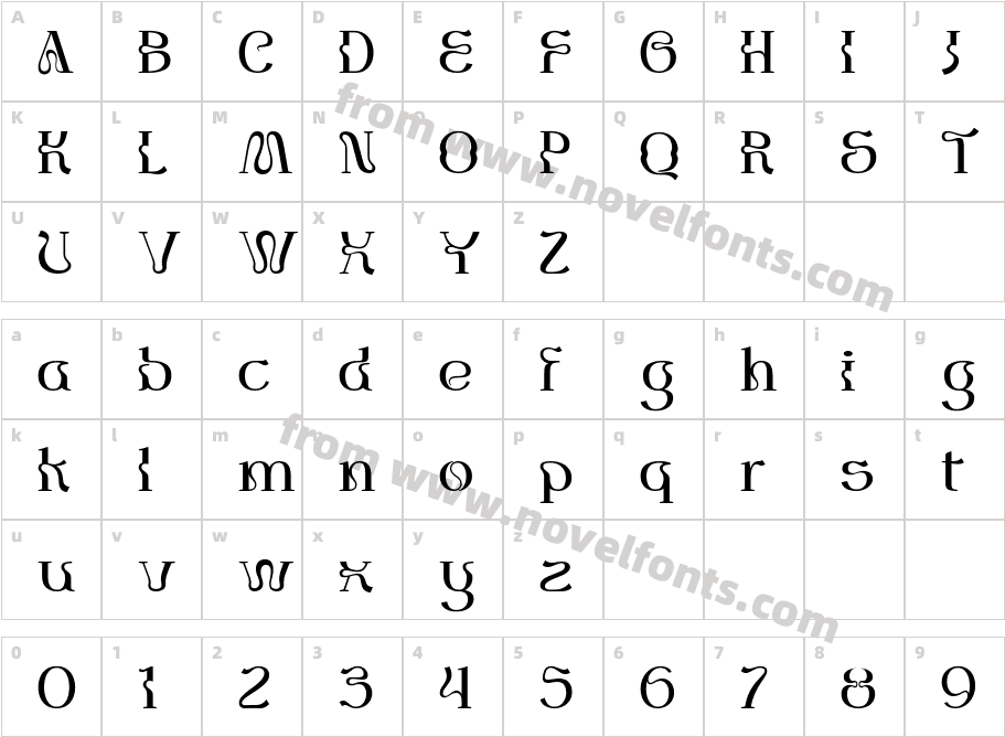 Monkeg RegularCharacter Map