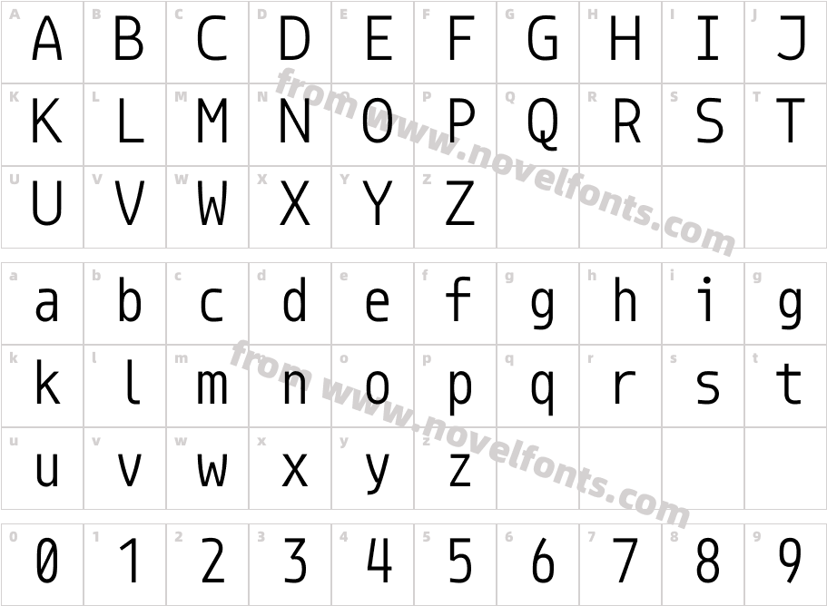 MonoisomeCharacter Map