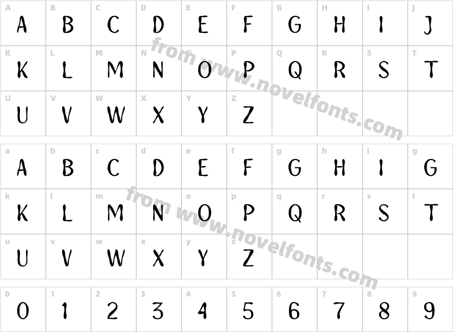 MonotimeCharacter Map