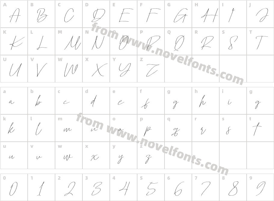 Montelgo ScriptCharacter Map