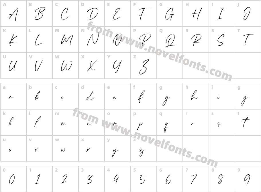 Moonstone HistoryCharacter Map