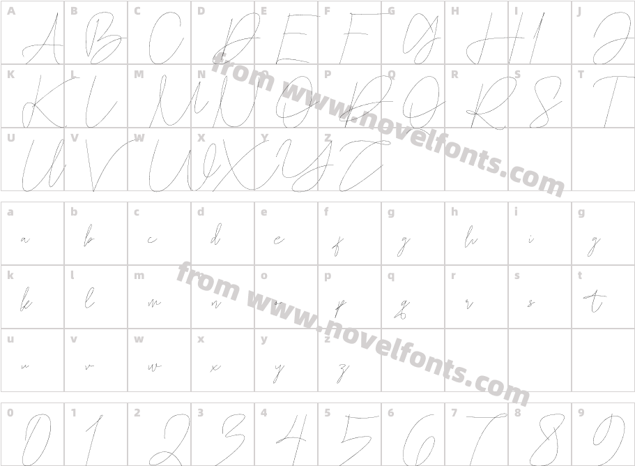 Morthaky LightCharacter Map