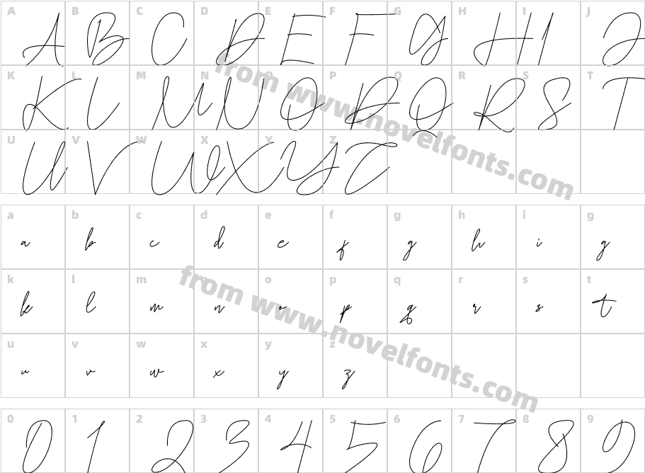 MorthakyCharacter Map