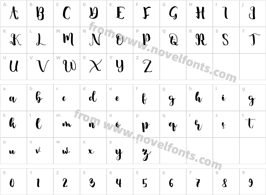 MotherCharacter Map