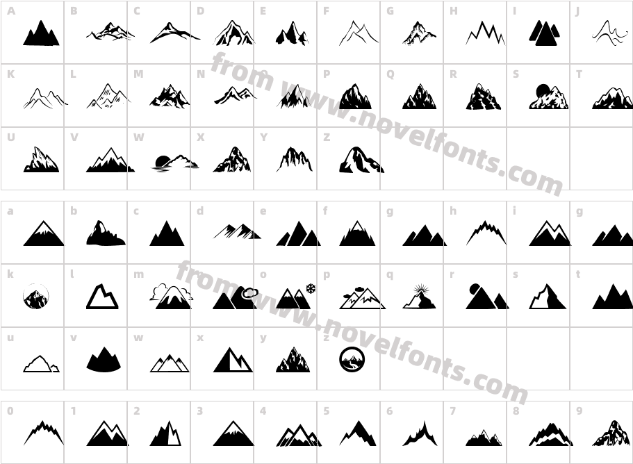 MountainCharacter Map