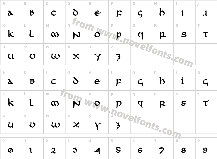 First Order PlainCharacter Map