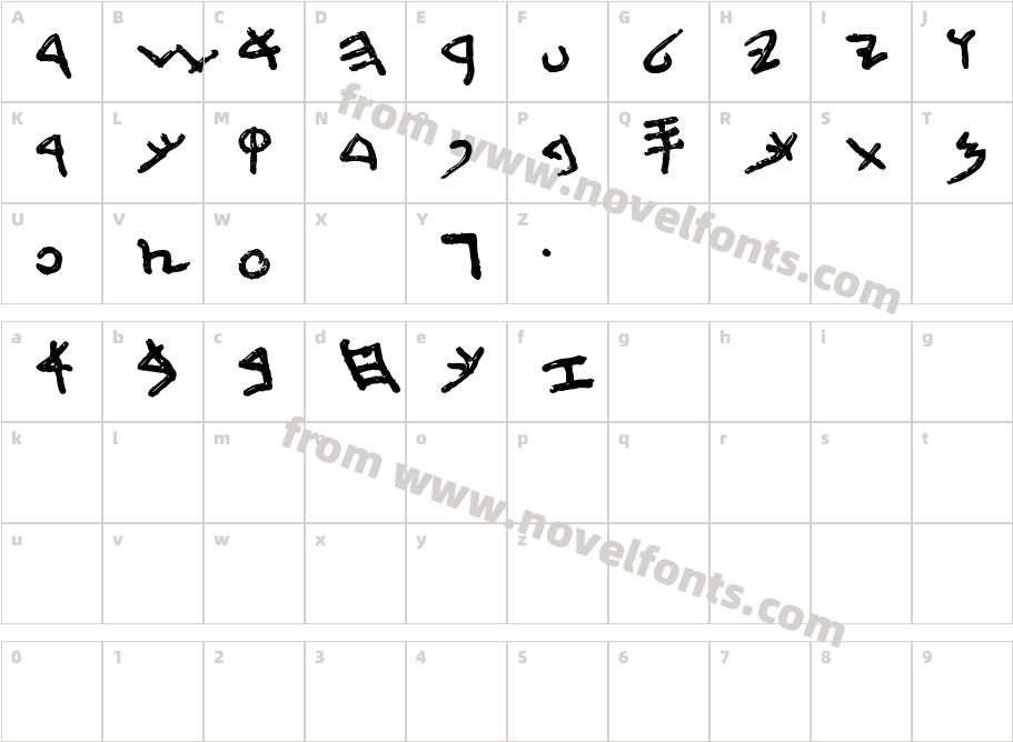 First TempleCharacter Map