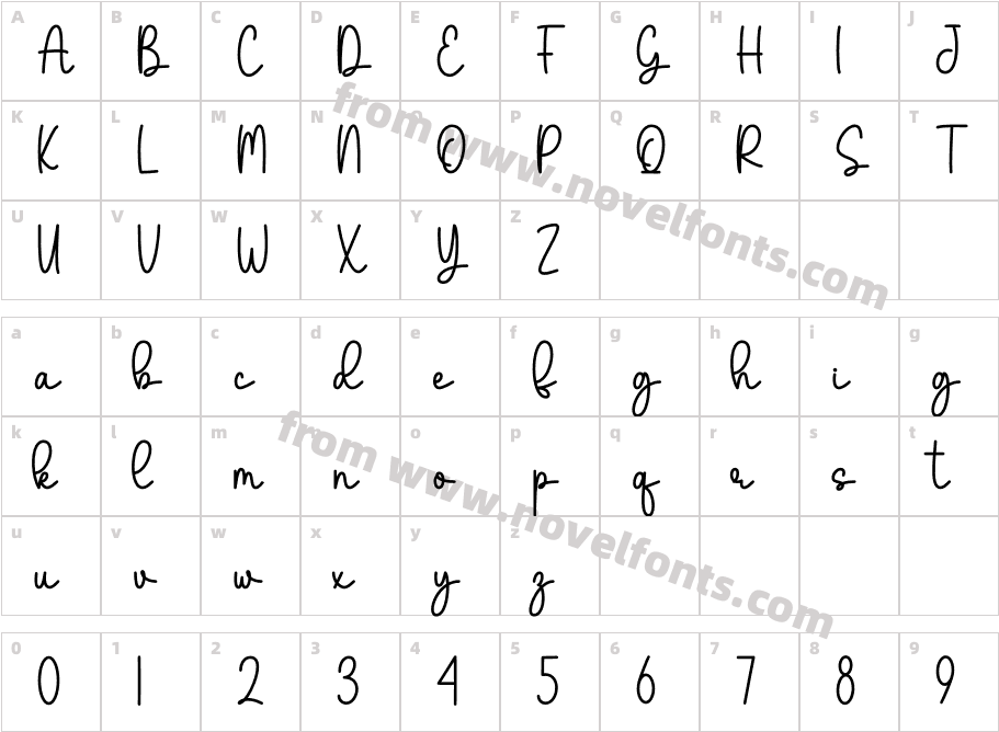 MushromRegularCharacter Map