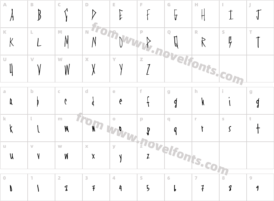 FirstAvenueCharacter Map