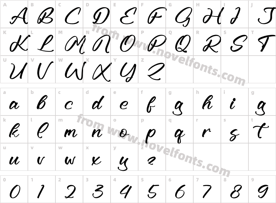 Muthias AullysaCharacter Map