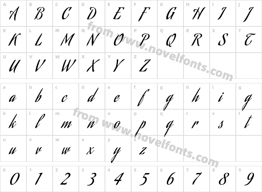 Aguafina ScriptCharacter Map