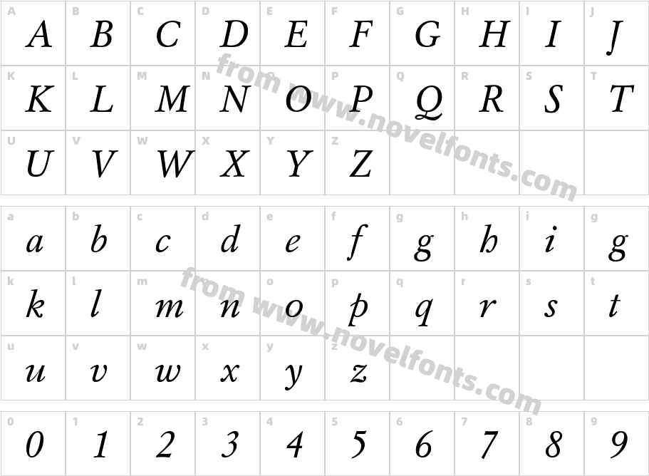 Mysl-ItalicCharacter Map