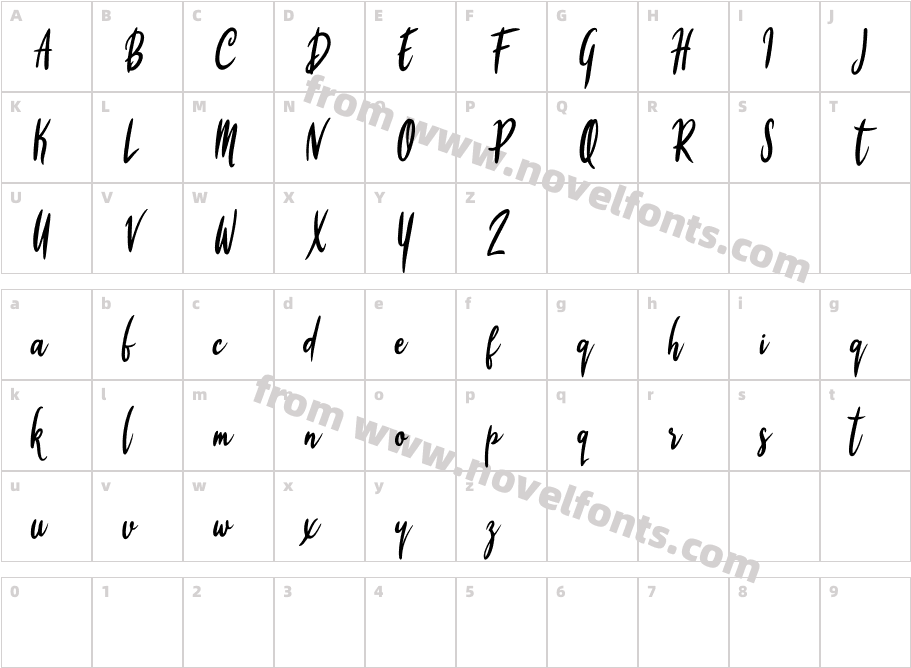 Firyana BeautyCharacter Map