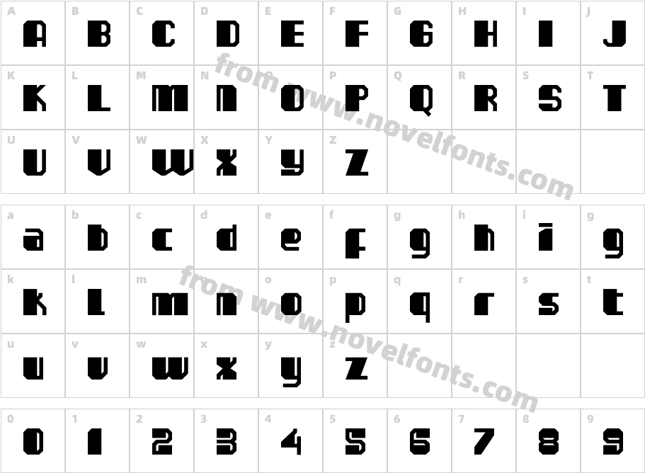 NETBEE Free TrialCharacter Map