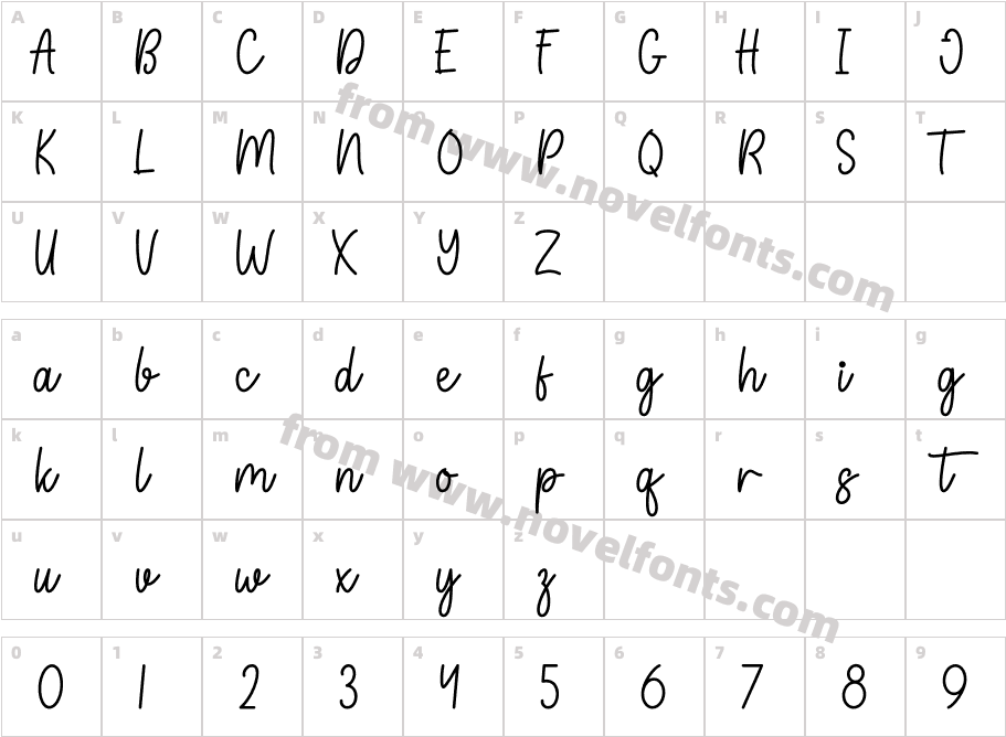 NabilaRegularCharacter Map