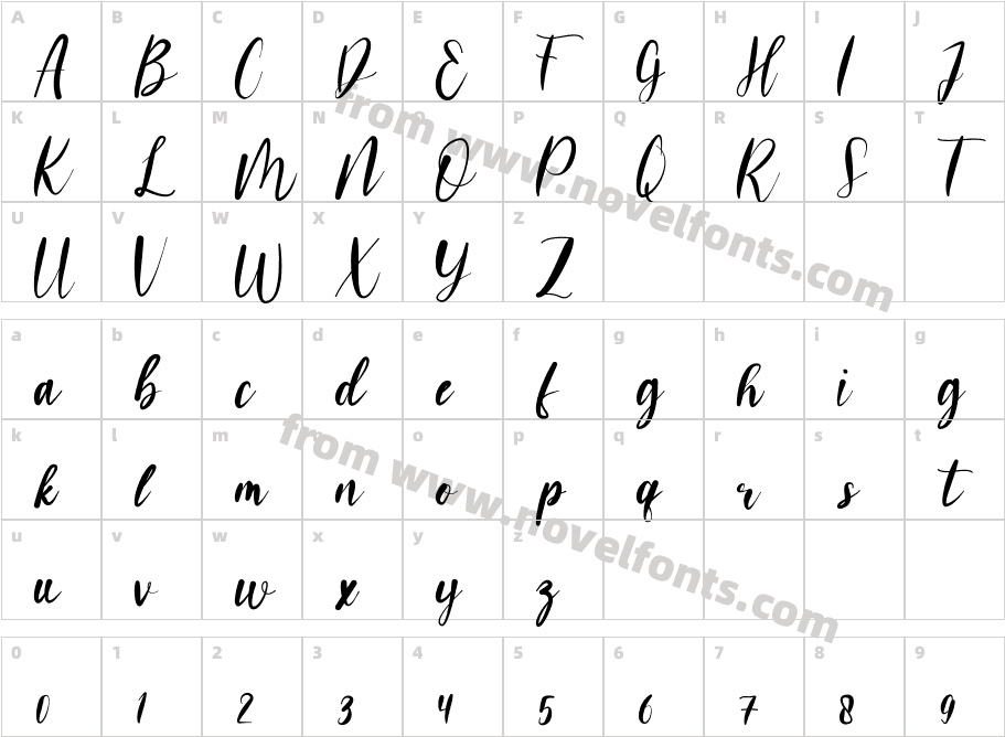 NacowelaRegularCharacter Map