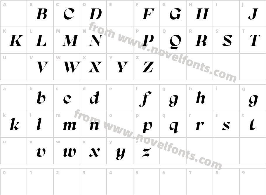 Namaskarn DEMO Bold ItalicCharacter Map