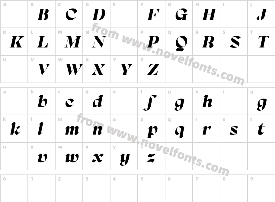 Namaskarn DEMO ExtraBold ItalicCharacter Map