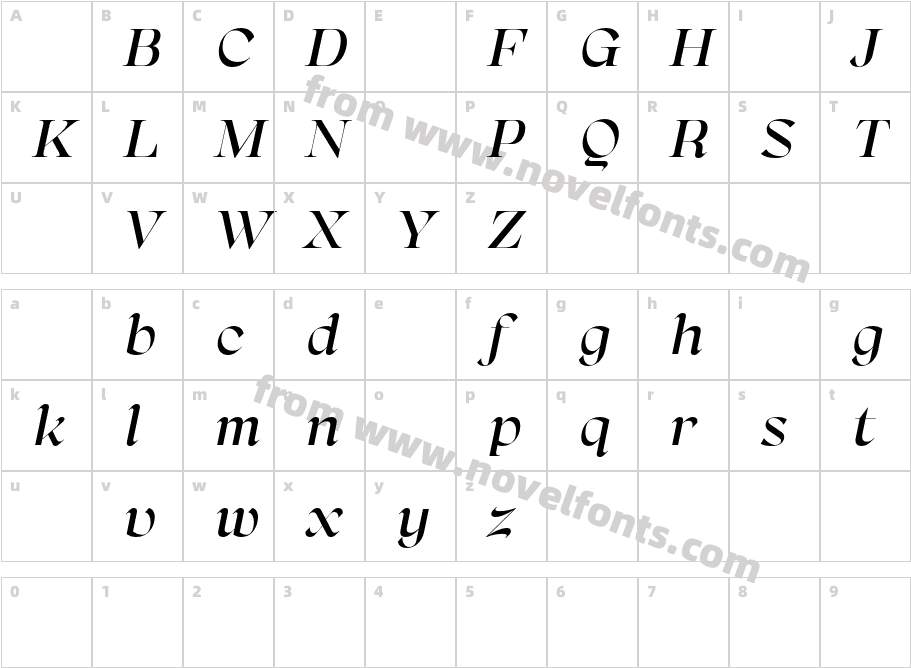 Namaskarn DEMO Medium ItalicCharacter Map