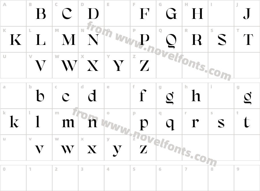 Namaskarn DEMO MediumCharacter Map