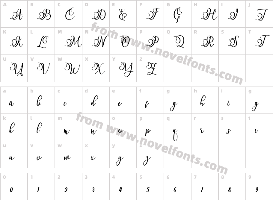 NamillaCharacter Map