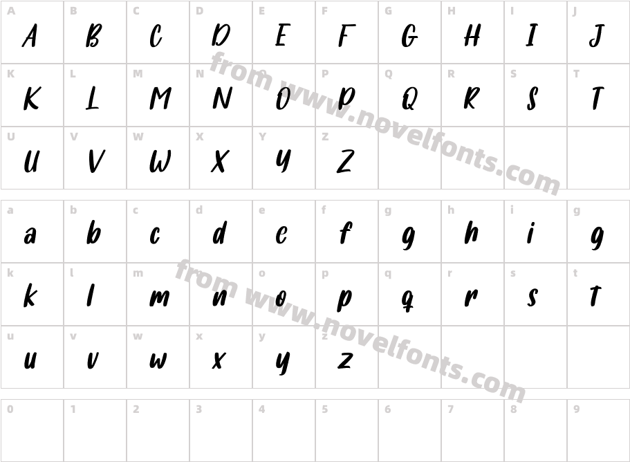 Fishercat FreeCharacter Map