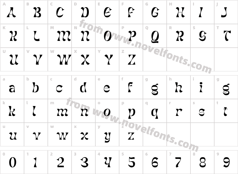 Narlesh PlastticCharacter Map