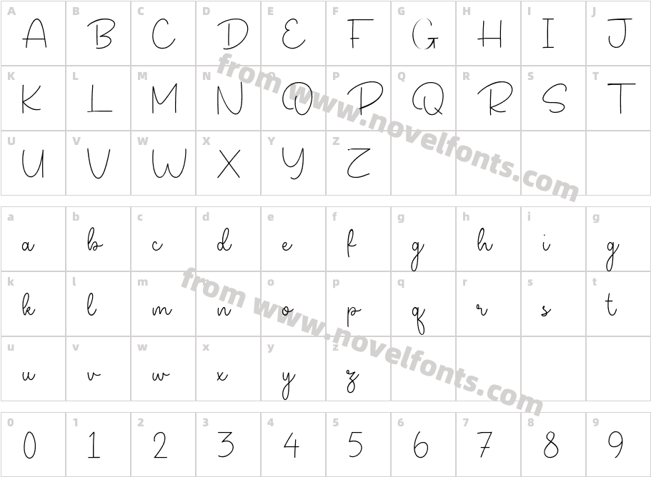 Natalia SignatureCharacter Map