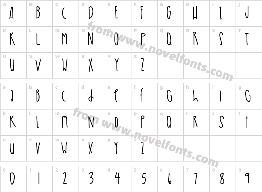 FishersWharfCharacter Map