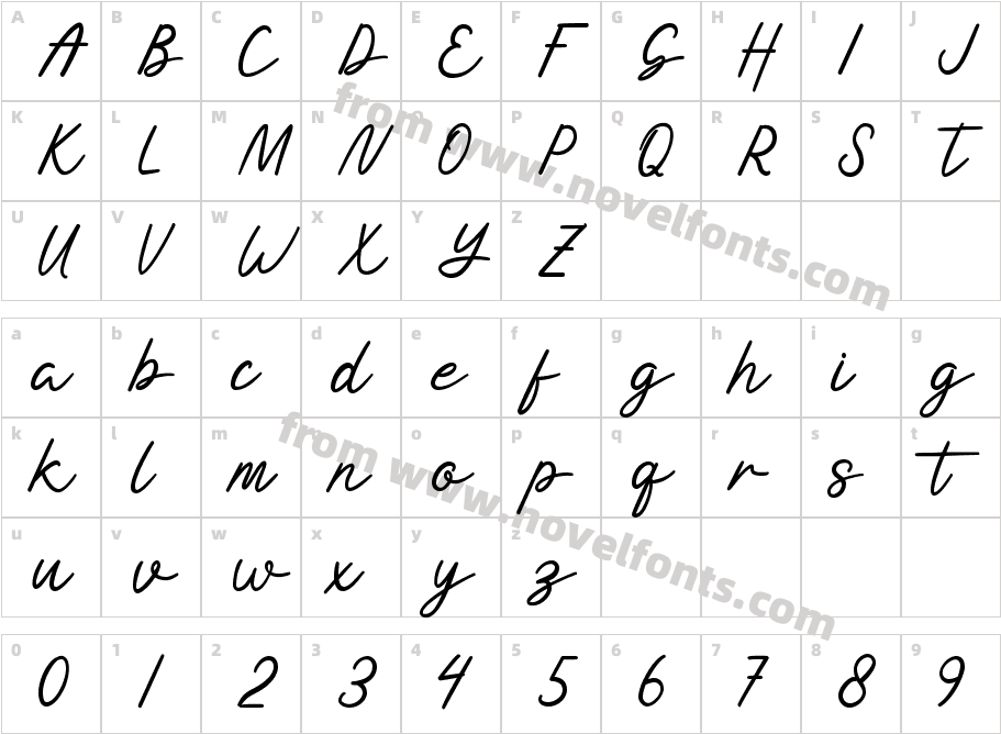 NatasyaRegularCharacter Map