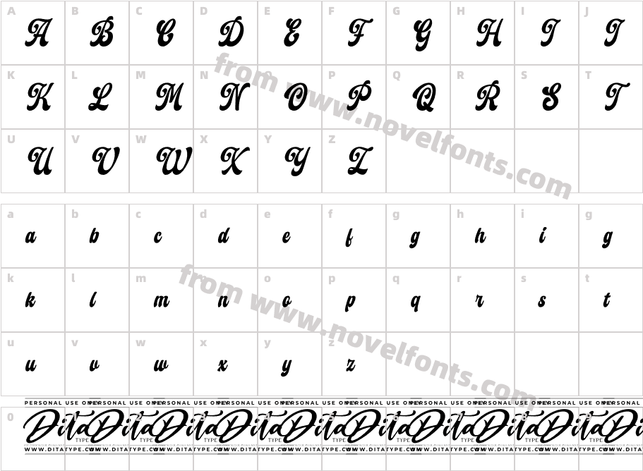 Navigated Personal UseCharacter Map