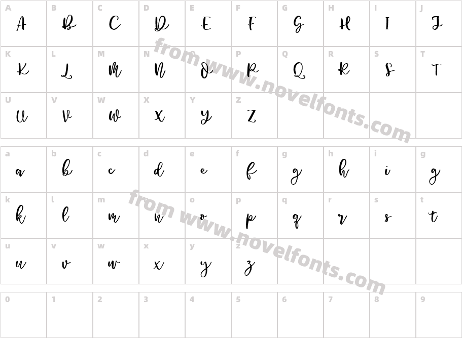 NegholleCharacter Map