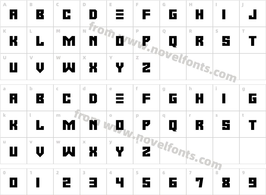 Neo RobotixCharacter Map