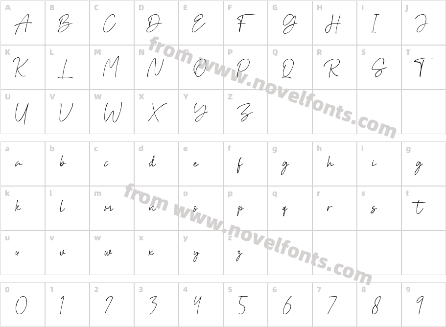 AgusetCharacter Map