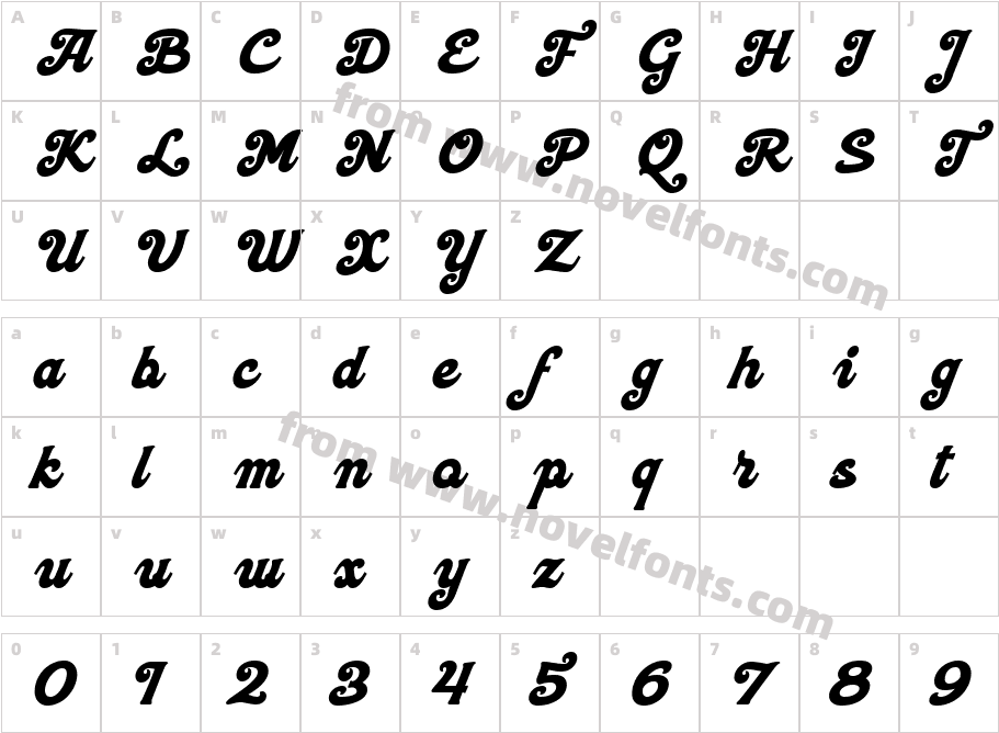 NeolandScript-DemoCharacter Map