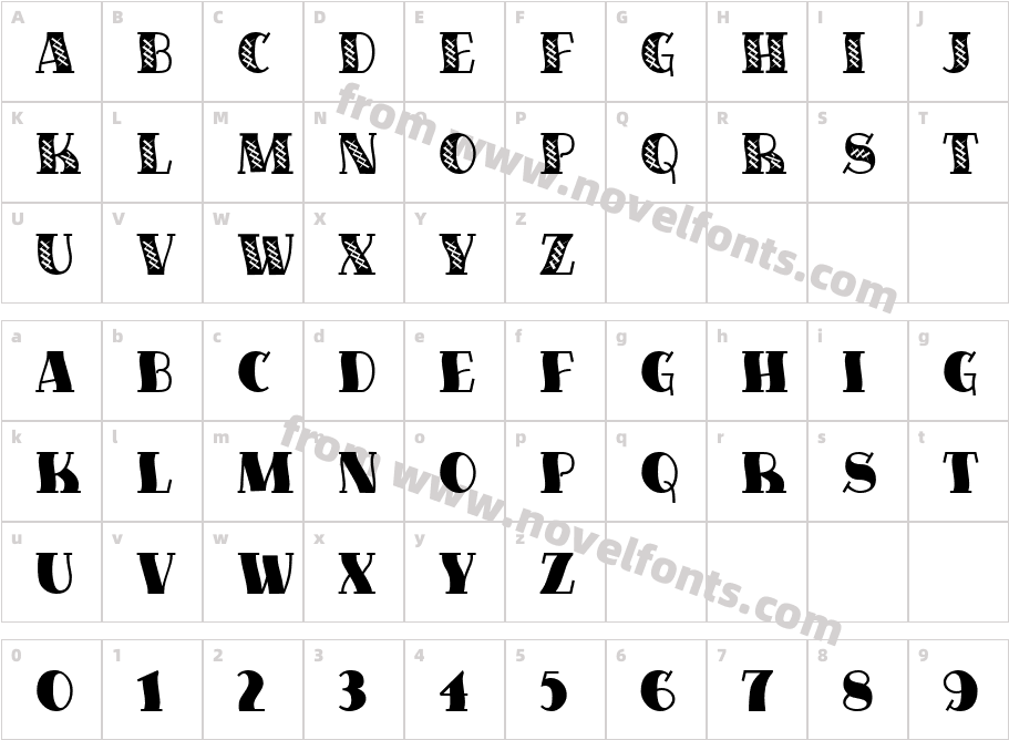 FiveOhOneCharacter Map