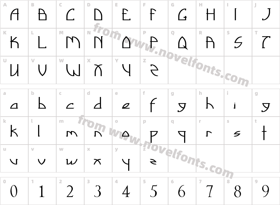 Fixd StationCharacter Map