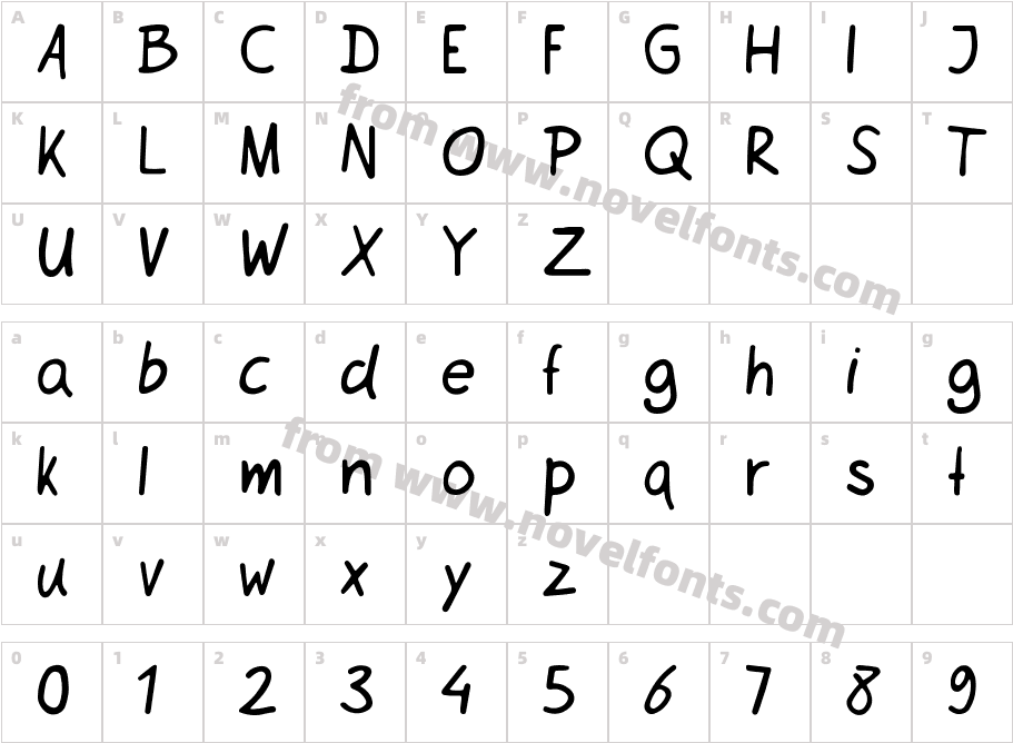 NetsrakCharacter Map